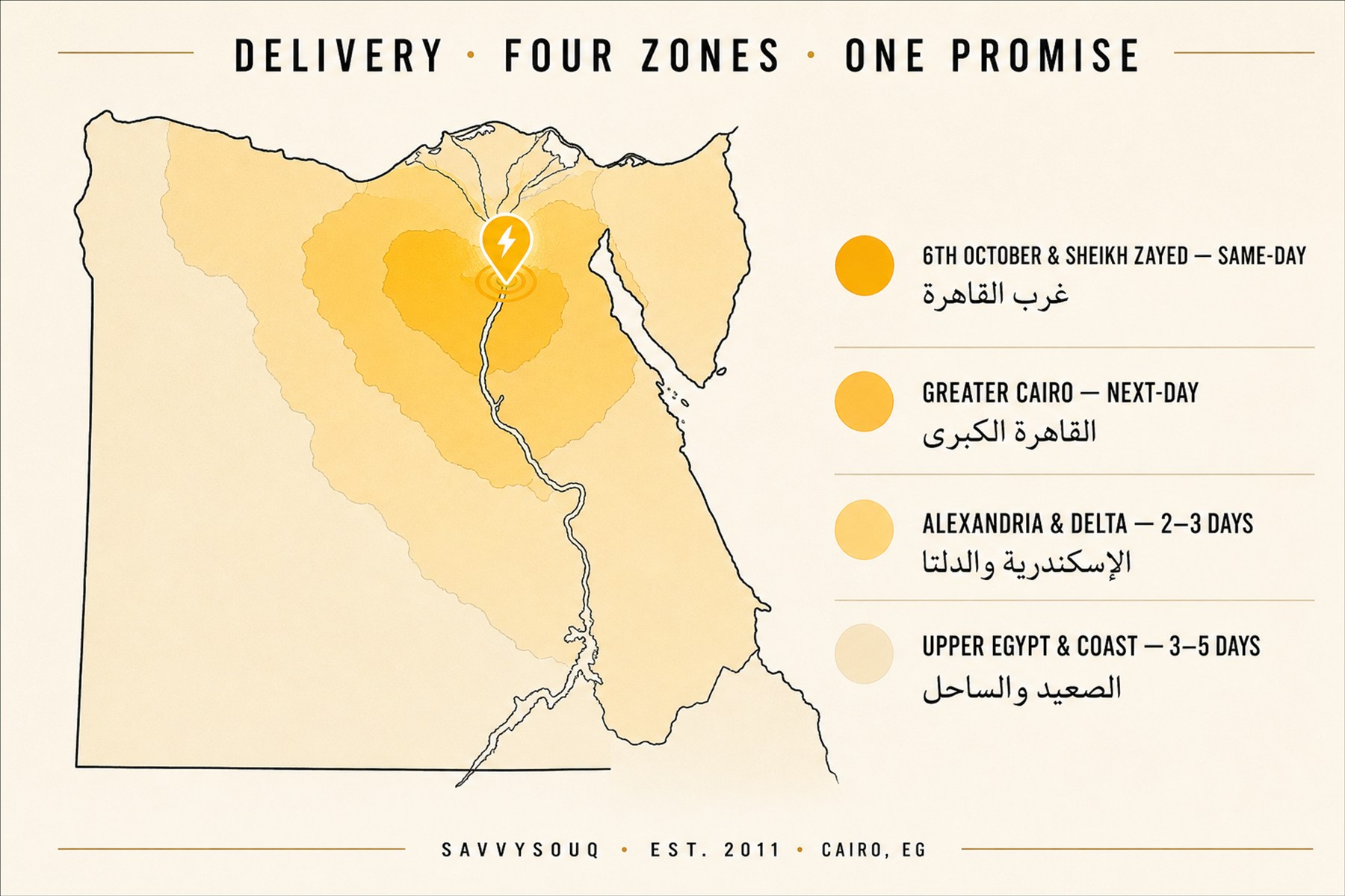 SavvySouq delivery zones across Egypt